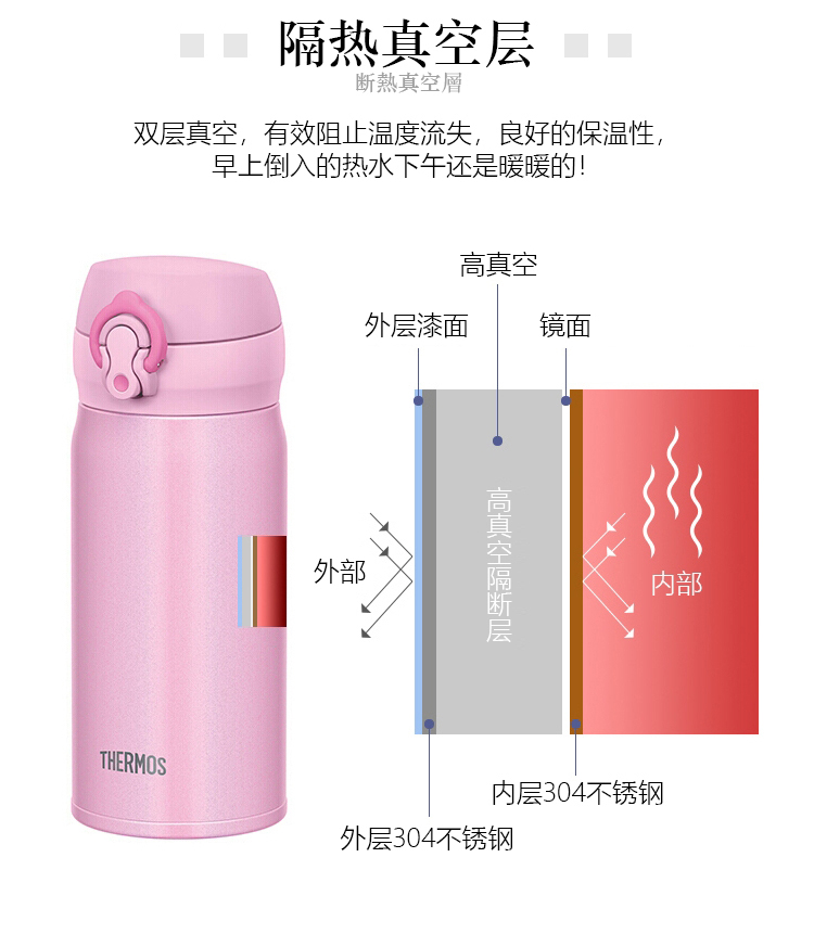 THERMOS膳魔师 JNL-354-黑色保温水杯-350ml