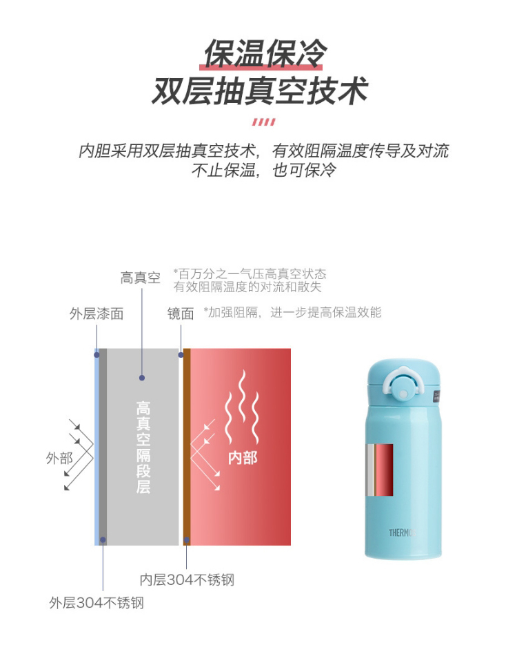 THERMOS膳魔师  JNR-351-粉紫色保温水杯-350ml