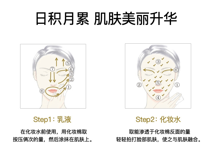 COSME DECORTE黛珂 植物韵律沁莹化妆水  200ml
